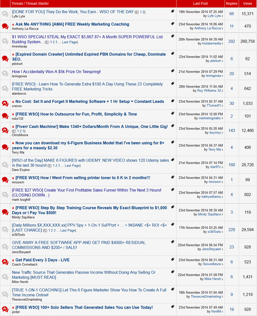 WSO-Last7Days